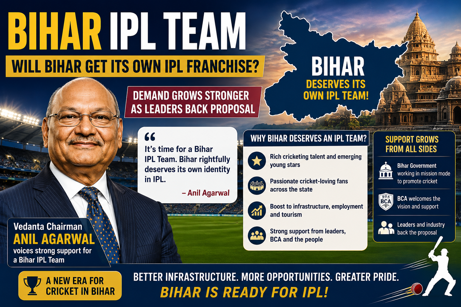 bihar ipl team