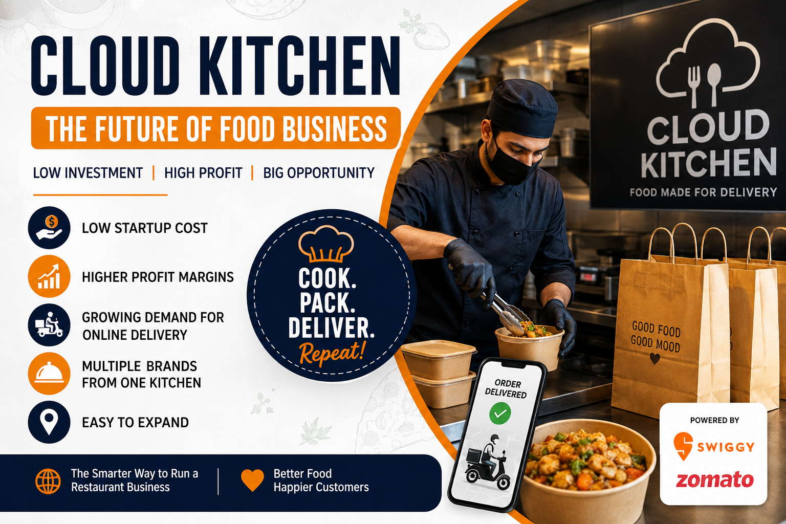 cloud kitchen